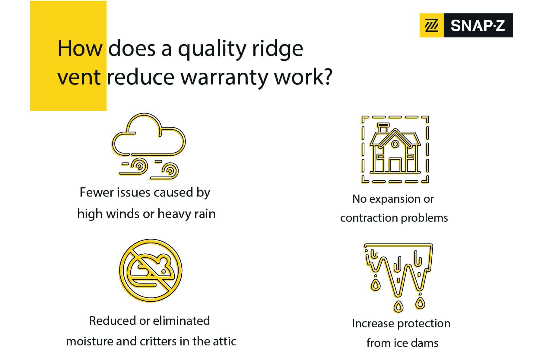 a quality ridge vent reduces roof warranty work