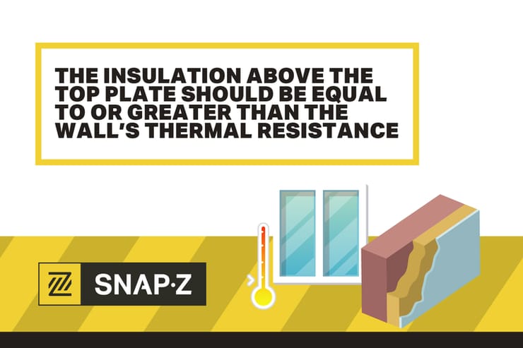how to insulate your attic