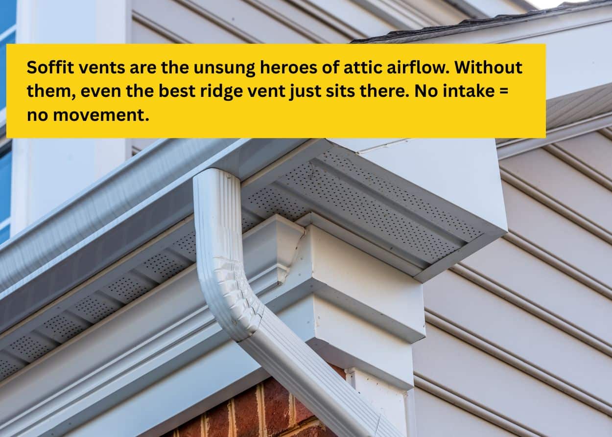 Choosing the Right Roof Vent System Soffit vents are the unsung heroes of attic airflow. Without them, even the best ridge vent just sits there. No intake = no movement.