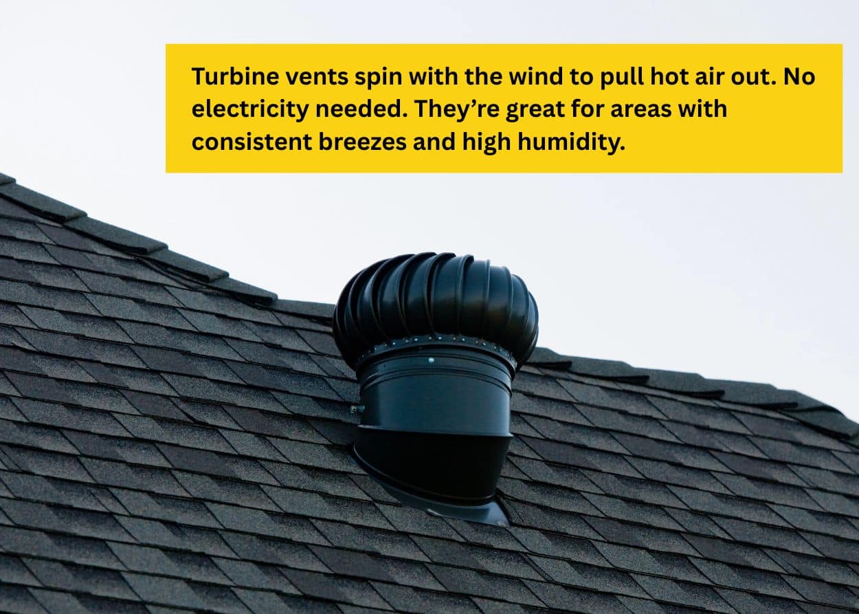 Climate-Specific Ventilation Needs Turbine vents spin with the wind to pull hot air out. No electricity needed. They’re great for areas with consistent breezes and high humidity.